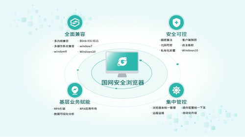 中國(guó)電科院自主研發(fā)國(guó)網(wǎng)安全瀏覽器 助力桌面應(yīng)用軟件國(guó)產(chǎn)化與網(wǎng)絡(luò)信息安全開發(fā)